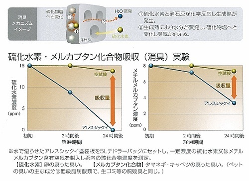 消臭機能.jpg