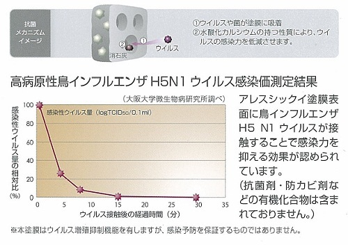 抗菌機能.jpg