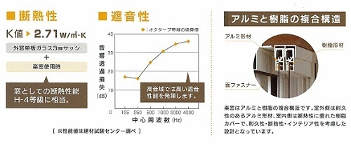 断熱性遮音性.jpg