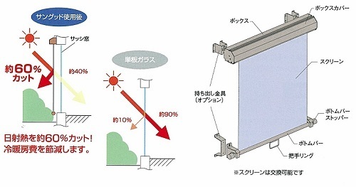 省エネ効果.jpg