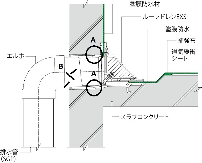 ルーフドレン断面図.jpg